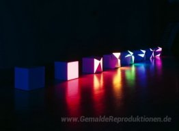 Progression von 8 Perverted Pixel