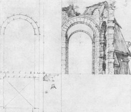 Perspektivischen Studie