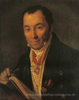 Portrait P.V. Havskoy