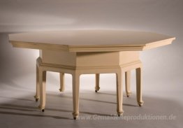 Tabelle