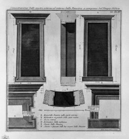 Demonstration der äußeren und inneren Rand des Fensters zeigt di